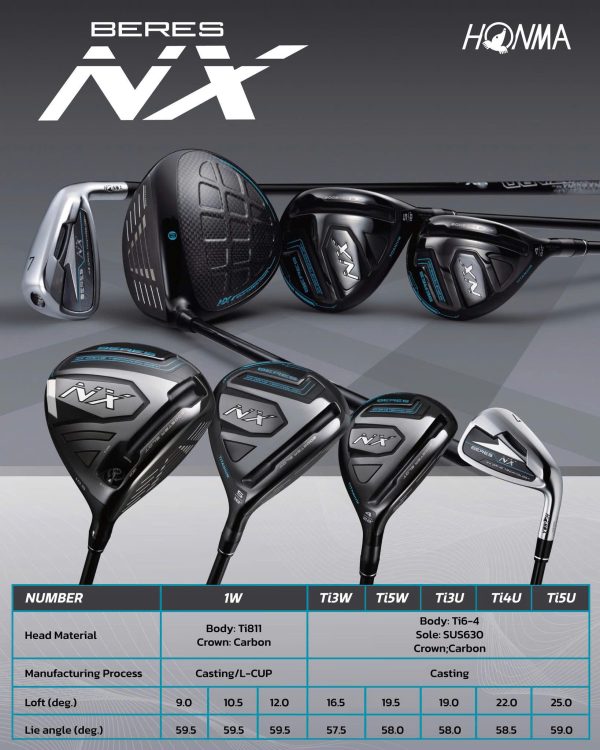 Bộ Gậy Golf Full Set Honma Beres NX - Hình ảnh 7